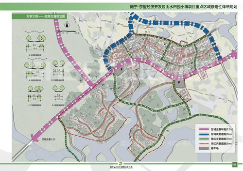 图22 道路交通系统规划图