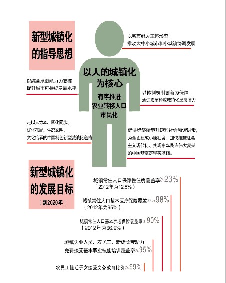 人口发展的战略任务_南昌晚报(2)